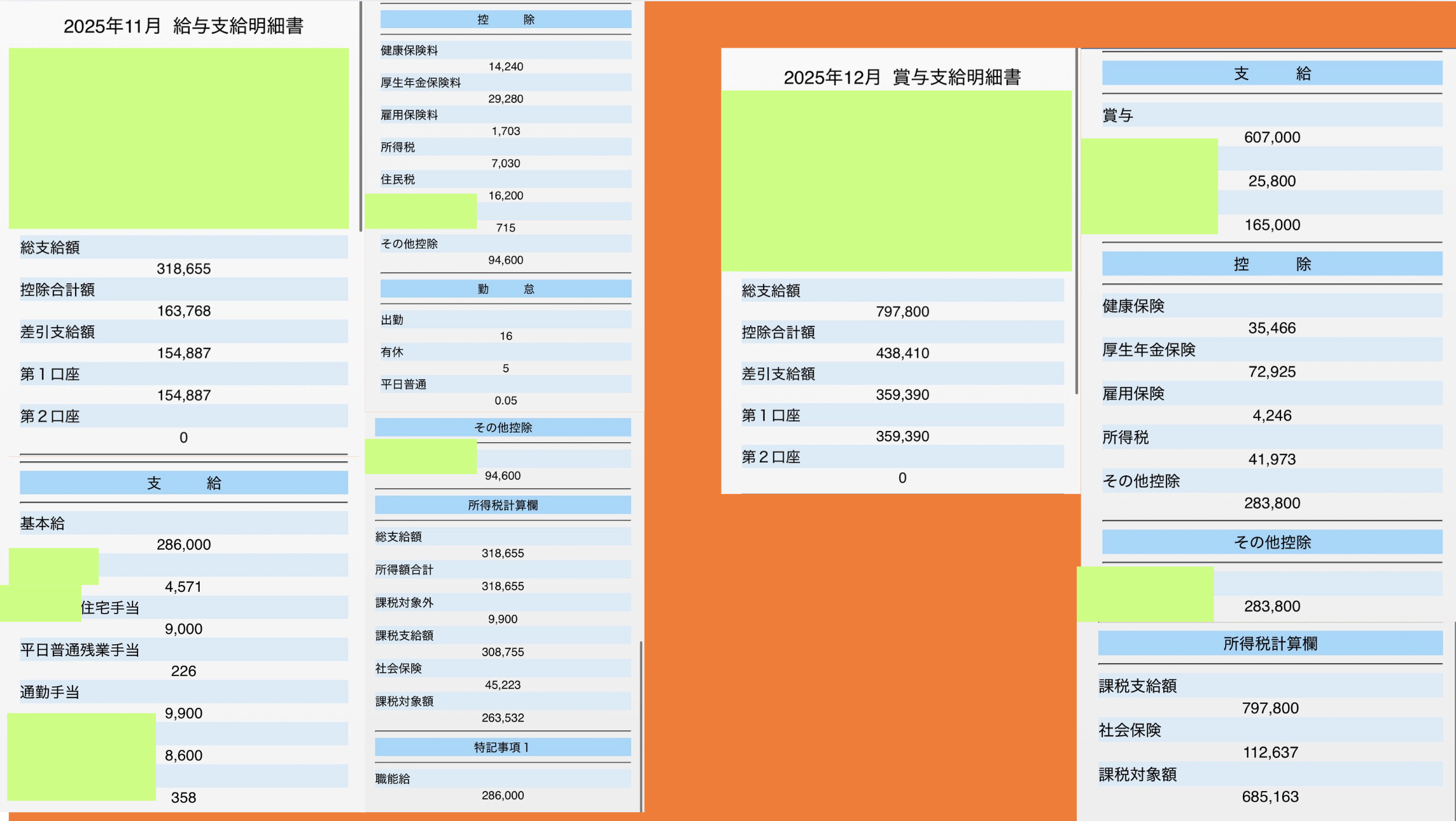 収益/資産全公開】手取り22万の一般会社員が副業実験を始動します。リアル人体実験 | よここLife